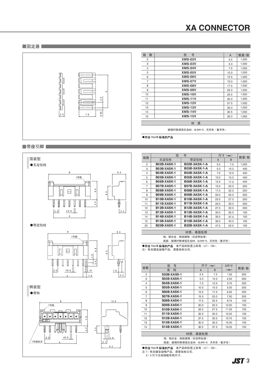 B08B-GH-A component photo