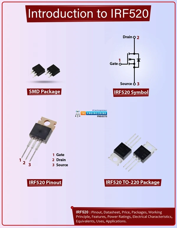 IRF520 component photo