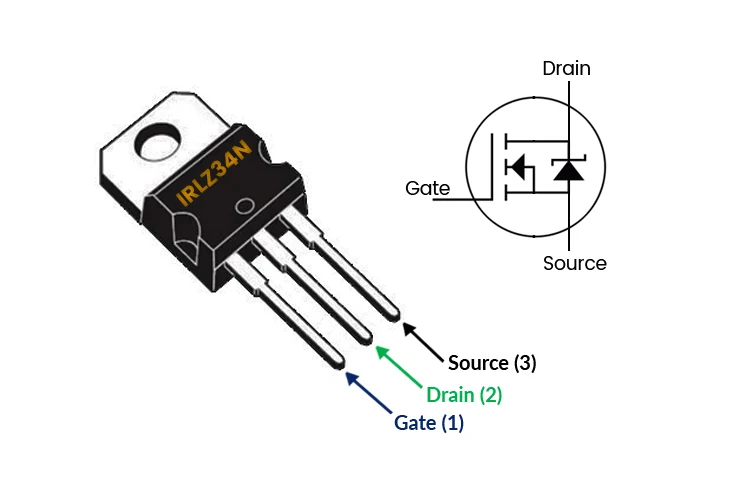 IRLZ34N component photo