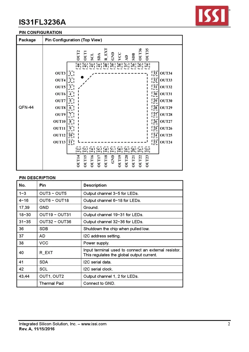 IS31FL3236A-QFLS2-TR component photo