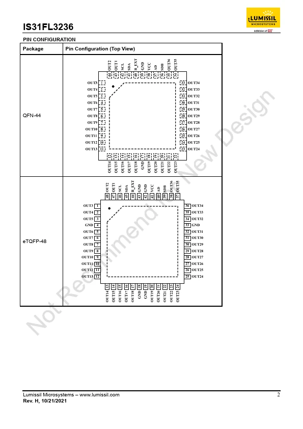 IS31FL3236A component photo