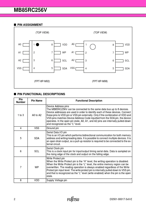 MB85RC256V-DF component photo