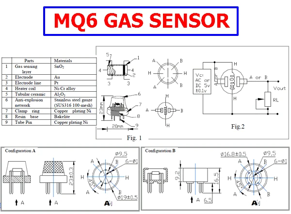 MQ-6 component photo
