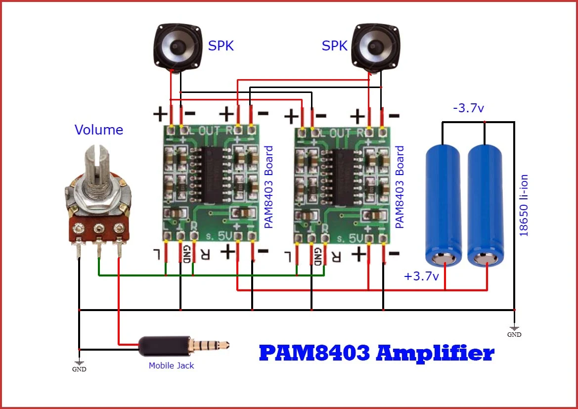 PAM8403 component photo